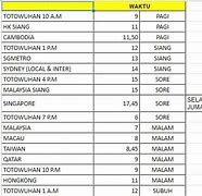 Togel Banyak Pasaran